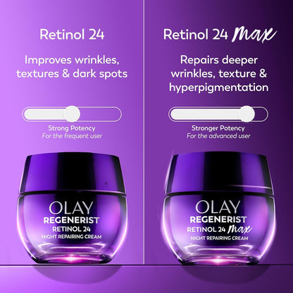 Retinol Night Cream for Women, MAX, Anti-Aging Face Mousturizer, Fragrance-Free, Non Greasy - Anti-Wrinkle, Smooth Fine Lines, Hydrating Skin Care - Triple Collagen Cream, Niacinamide, 1.7Oz